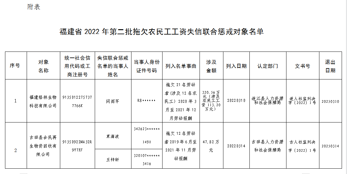 澳门新葡京app