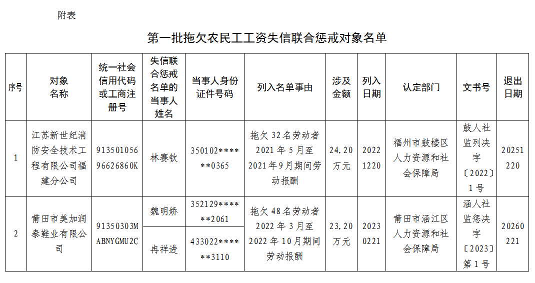 澳门新葡京app