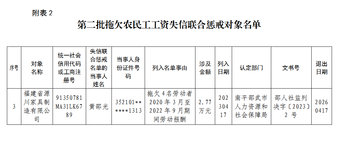 澳门新葡京app