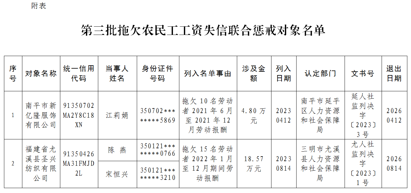 澳门新葡京app