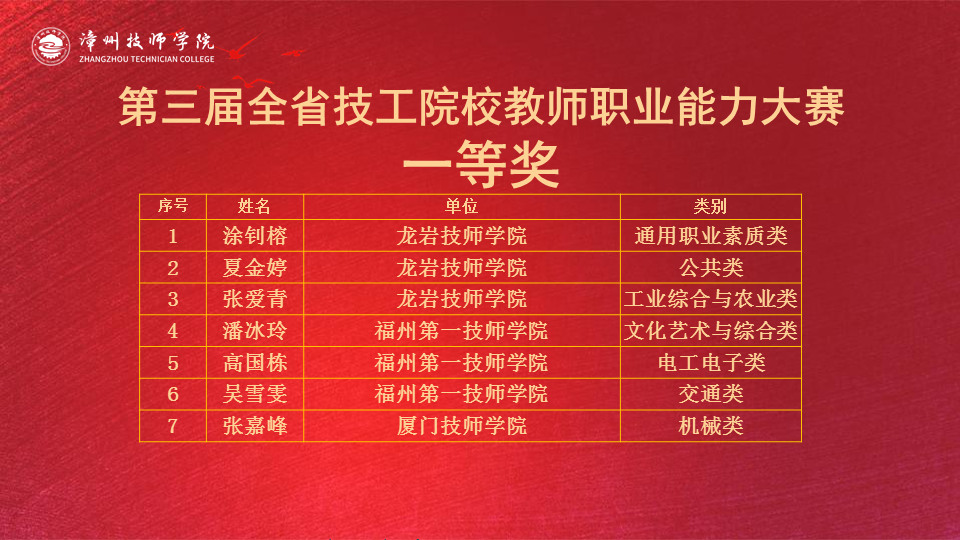 澳门新葡京app