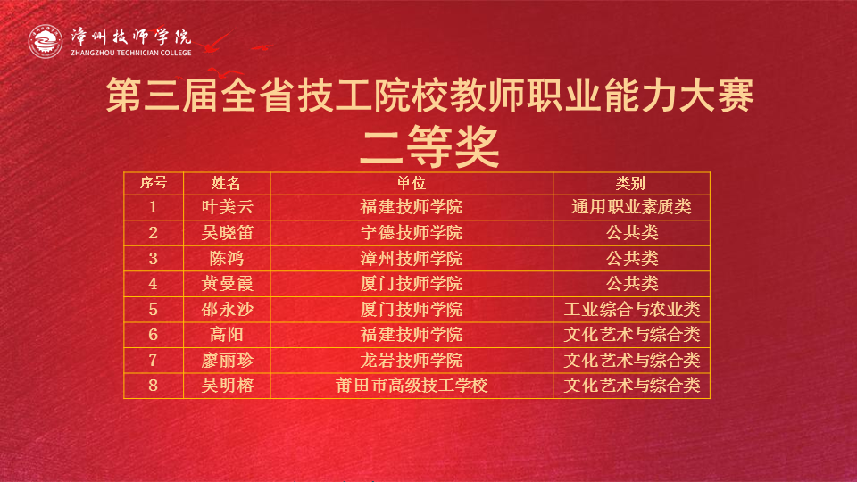 澳门新葡京app