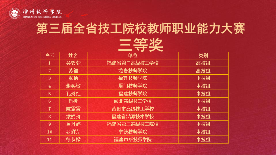 澳门新葡京app