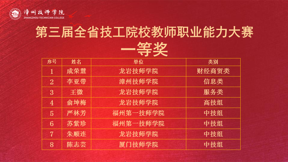 澳门新葡京app