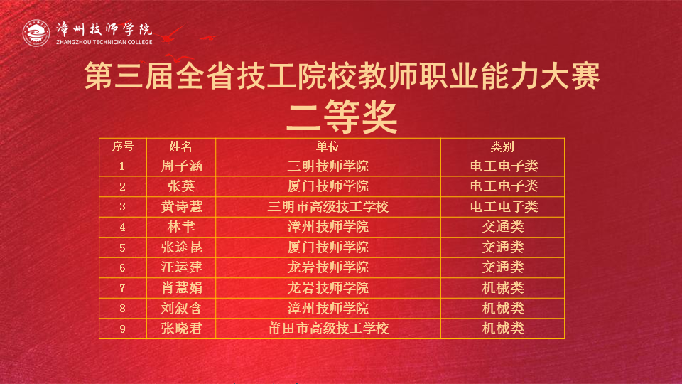 澳门新葡京app