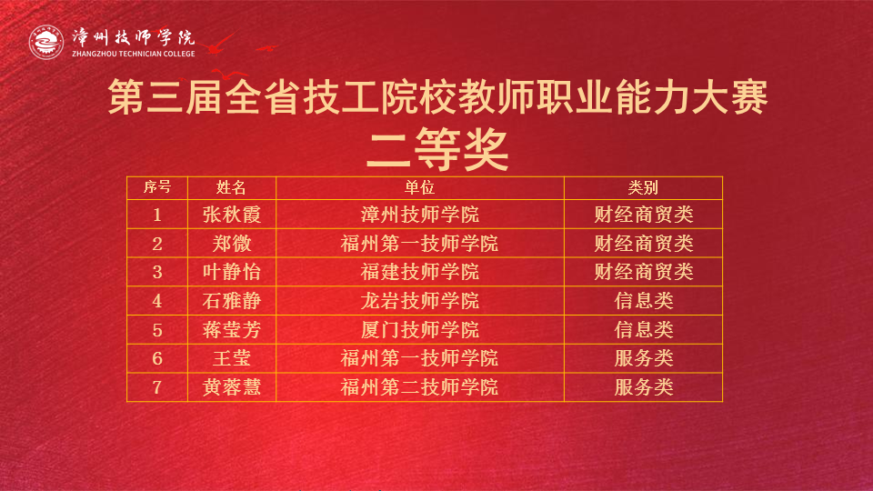 澳门新葡京app