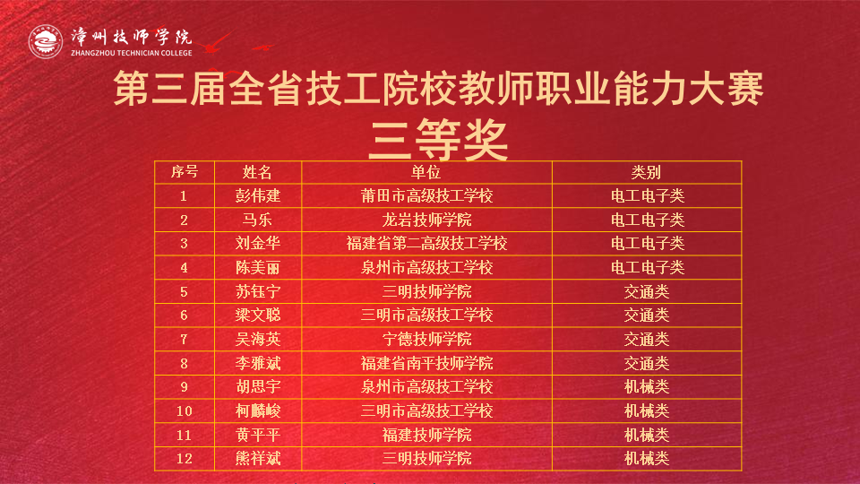 澳门新葡京app