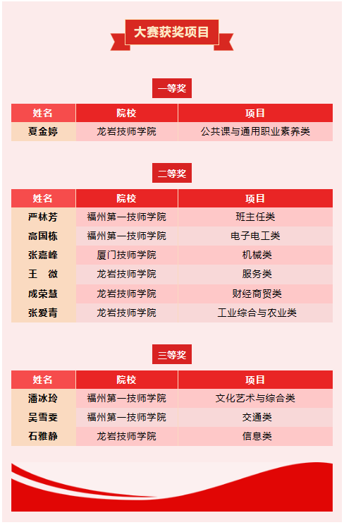 澳门新葡京app
