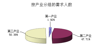 澳门新葡京app