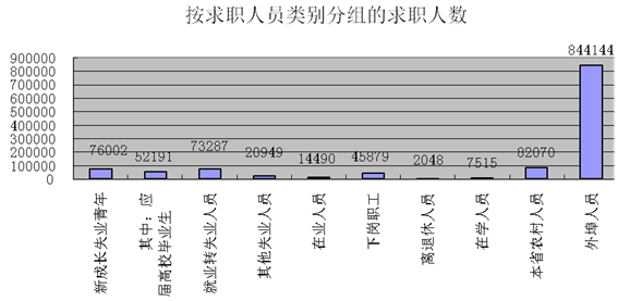 澳门新葡京app