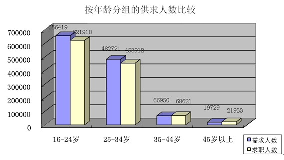 澳门新葡京app