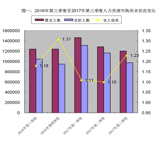 澳门新葡京app