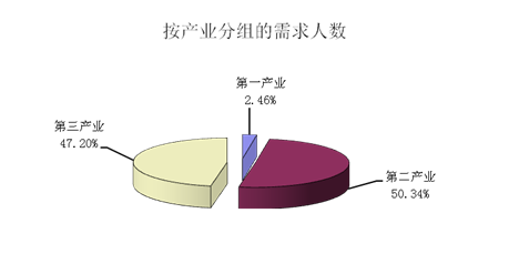 澳门新葡京app