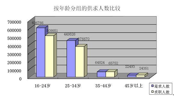 澳门新葡京app