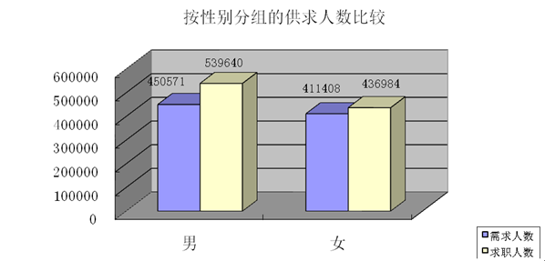澳门新葡京app
