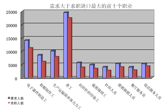 澳门新葡京app