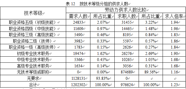 澳门新葡京app