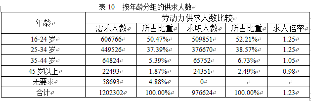 澳门新葡京app