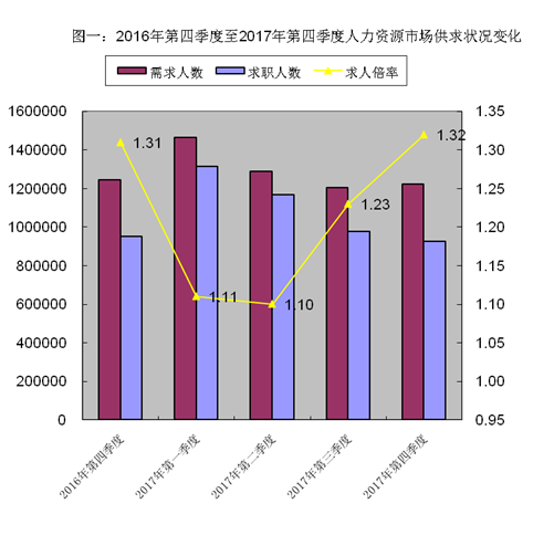 澳门新葡京app