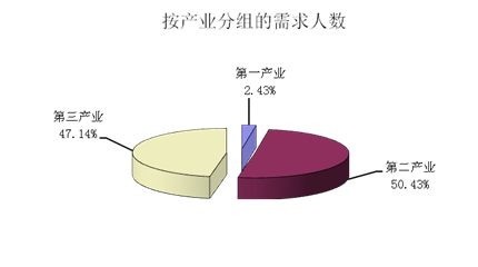 澳门新葡京app