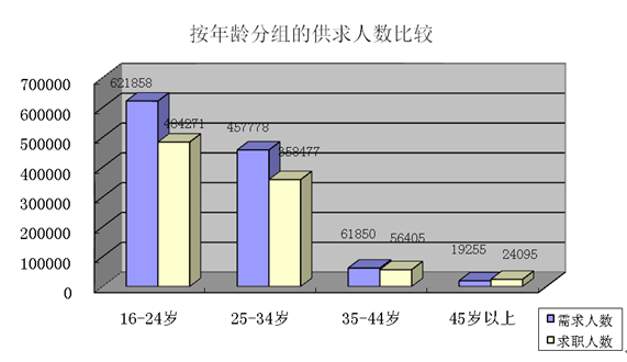 澳门新葡京app