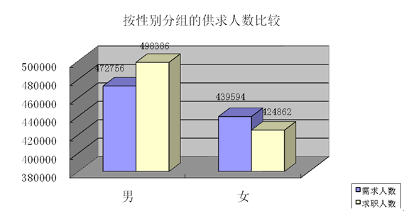 澳门新葡京app