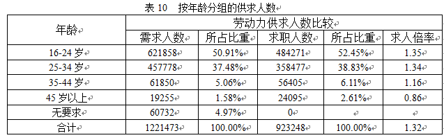 澳门新葡京app