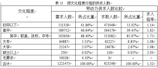 澳门新葡京app
