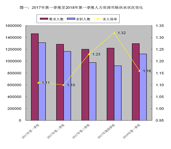 澳门新葡京app