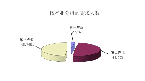 澳门新葡京app
