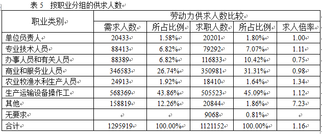 澳门新葡京app