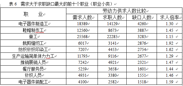 澳门新葡京app