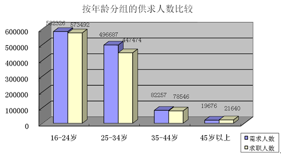 澳门新葡京app