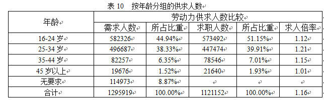 澳门新葡京app