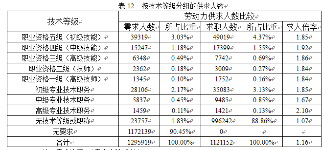 澳门新葡京app