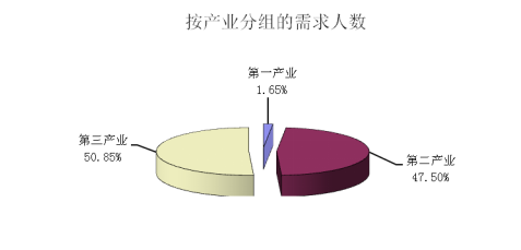 澳门新葡京app