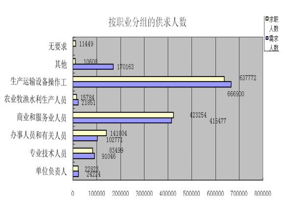 澳门新葡京app