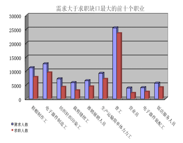 澳门新葡京app