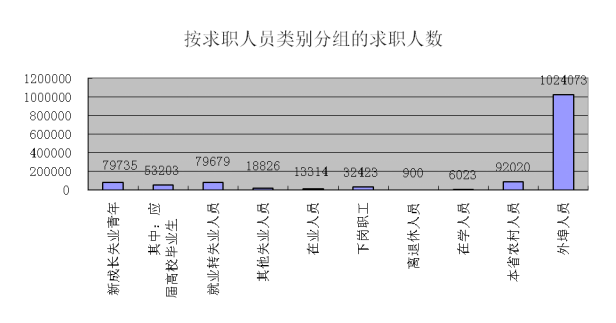澳门新葡京app