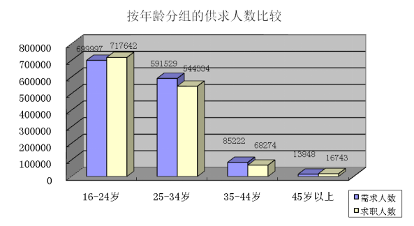 澳门新葡京app