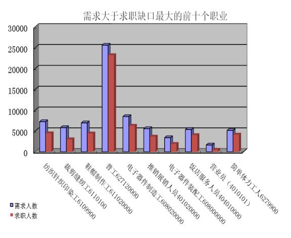 澳门新葡京app
