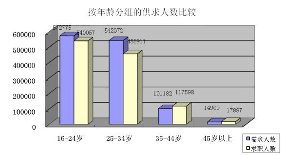 澳门新葡京app