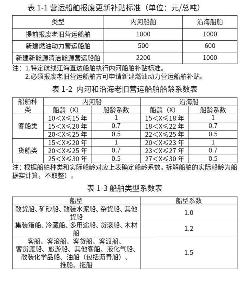 澳门新葡京app