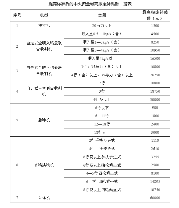 澳门新葡京app