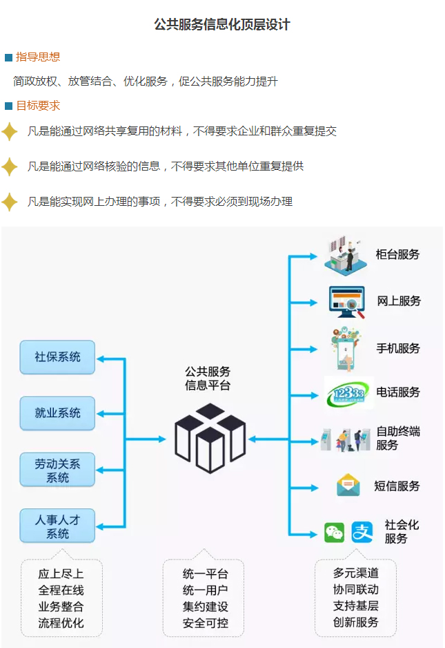 澳门新葡京app