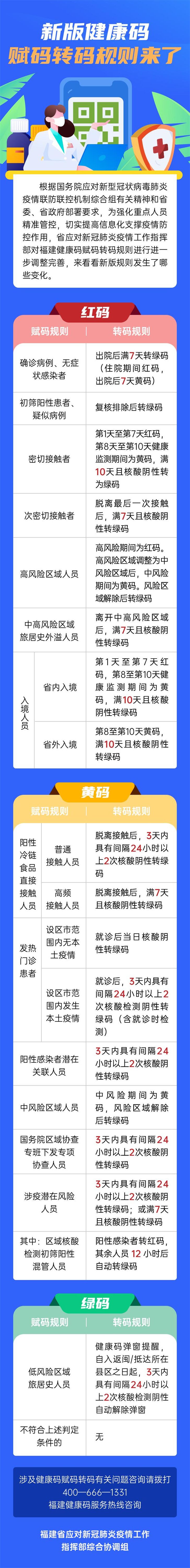 澳门新葡京app