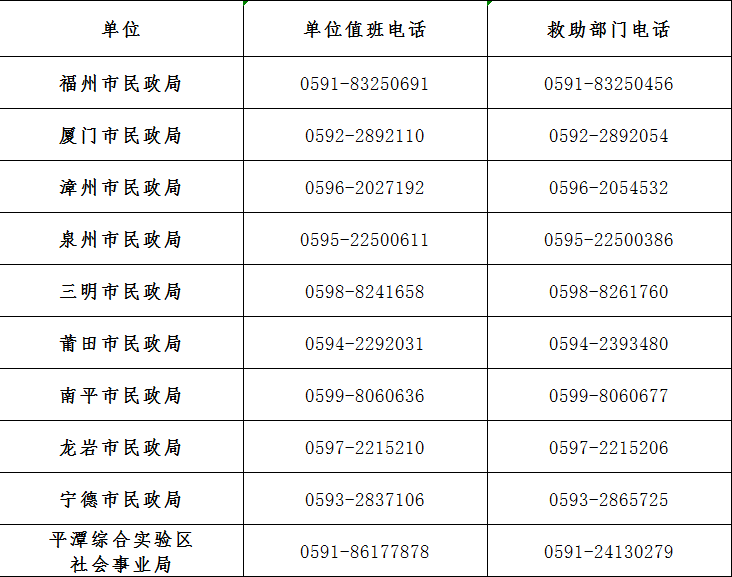 澳门新葡京app