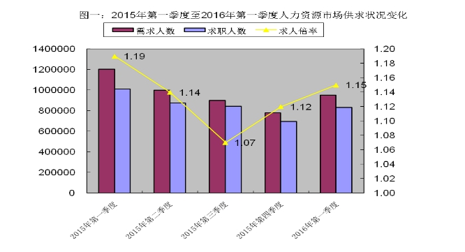 澳门新葡京app