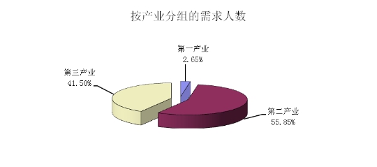 澳门新葡京app