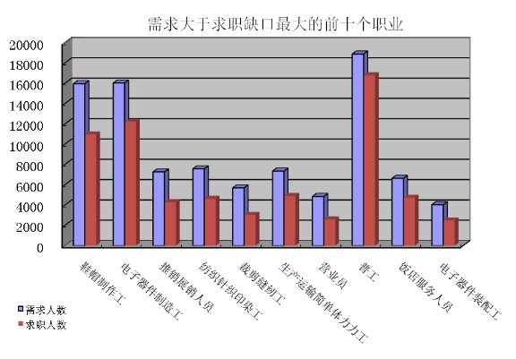 澳门新葡京app